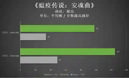 变形金刚手机版游戏(变形汽车人无限钻石免广告版)插图27