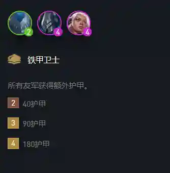 四秘武器阵容搭配图(四本防御最强阵型)插图1