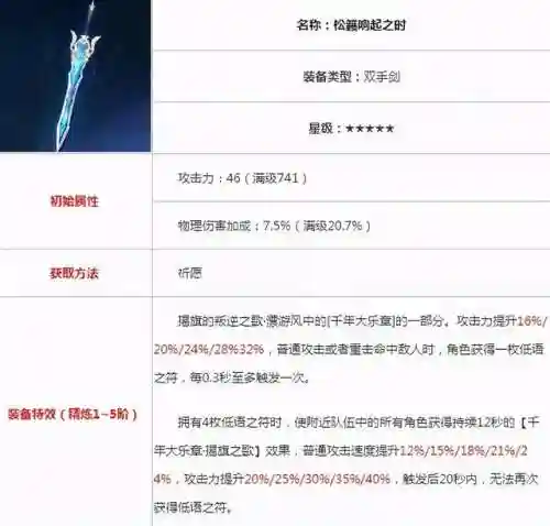 优菈阵容圣遗物搭配(原神优菈最理想阵容搭配)插图7