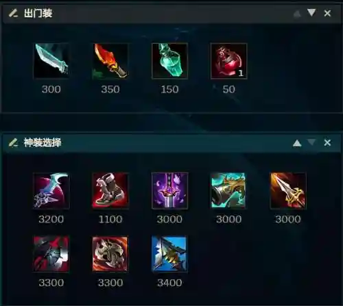傲之追猎者是什么位置(傲之追猎者原型)插图6