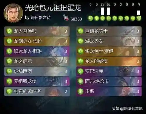 崩坏3炽羽搭配阵容(崩坏3炽翎离火状态详解)插图4
