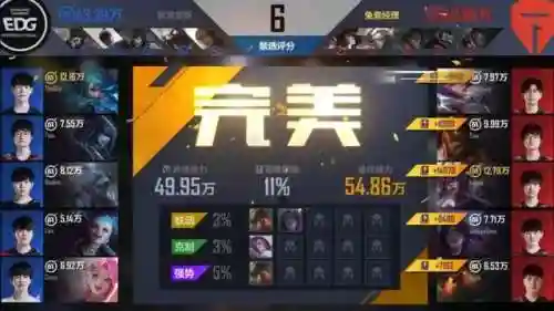 电竞经理散套阵容搭配(团战经理4v4阵容搭配)插图2