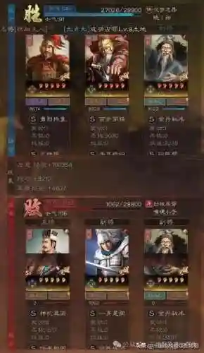 麒麟之晓阵容搭配推荐(周一到周四的麒麟阵容)插图6