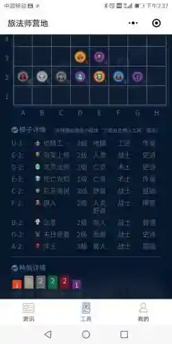 下棋混沌战士阵容怎么搭配(战棋三国最强阵容)插图16