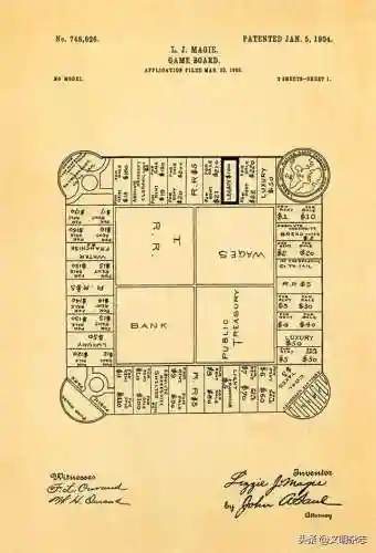 大富翁游戏棋盘图片(大富翁怎么玩儿)插图7