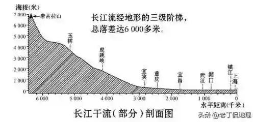 中国地图电子版可打印(新版中国地图2024)插图15