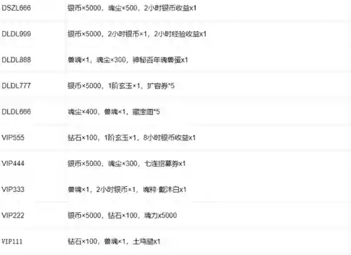 六翼天使阵容装备搭配(六翼天使最佳魂环搭配)插图1