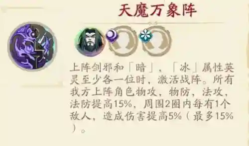 邪月肉队阵容搭配(邪月主C阵容)插图7
