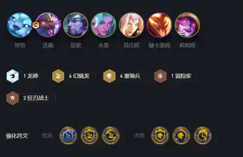 裁决幻境阵容搭配图片推荐(裁决使阵容)插图3