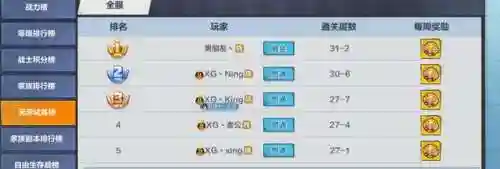 龙珠觉醒无尽试炼阵容搭配(龙珠觉醒最新版本下载)插图13