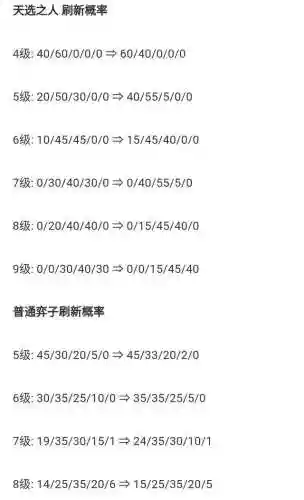 超凡决斗师阵容搭配推荐(灵动骑士阵容推荐)插图1