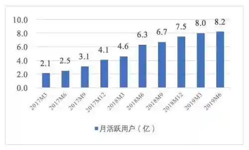 最佳阵容4222红人搭配(阴阳师最佳阵容搭配)插图8