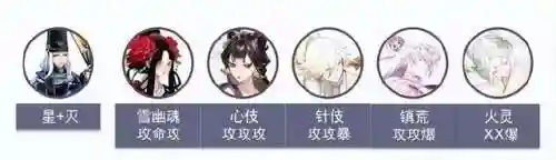 阴阳师月落阵容搭配(百鬼奕最新阵容1月)