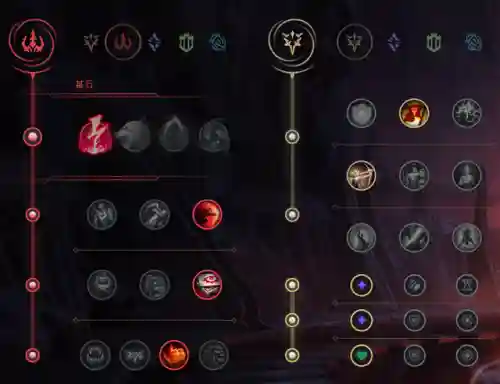 傲之追猎者是什么位置(傲之追猎者原型)插图9