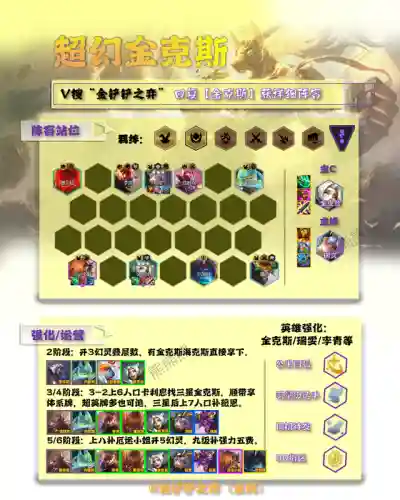 怪兽金克斯阵容搭配(怪物x联盟最强阵容)插图3