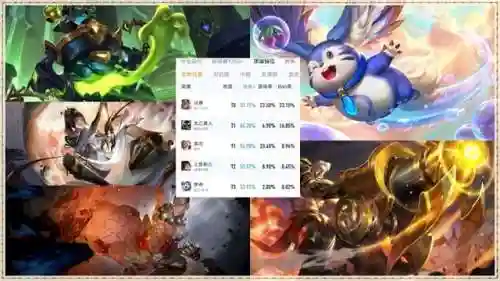 完美位置搭配阵容怎么选(匹配选英雄怎么把英雄排在第一位)