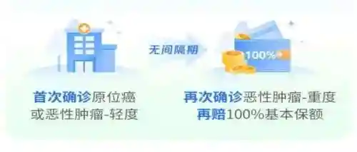 超级马莉阵容最新搭配(云顶之弈阵容搭配图表)插图1