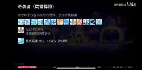 冒险岛夜行者加点(冒险岛各个职业加点顺序)插图54