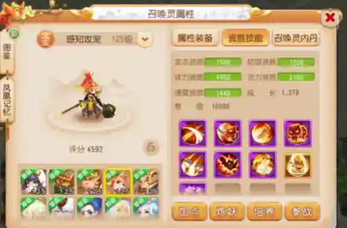 召唤灵乐园阵容搭配图片(众神召唤最强阵容搭配)插图4