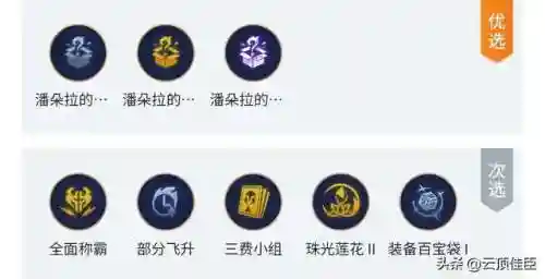 诺克萨斯之手阵容搭配(诺克萨斯人物大全)插图1