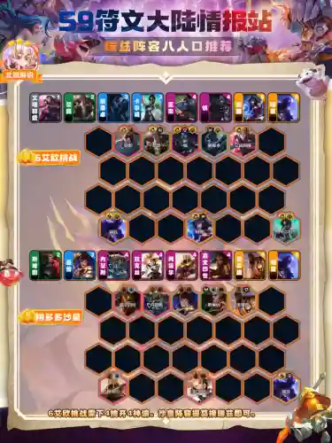 瑞兹适合搭配什么阵容(玉藻前阵容搭配)插图6