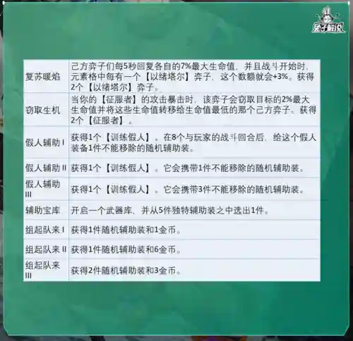 6暗影岛阵容搭配图(部落冲突6本最强阵型应该用什么阵)插图22