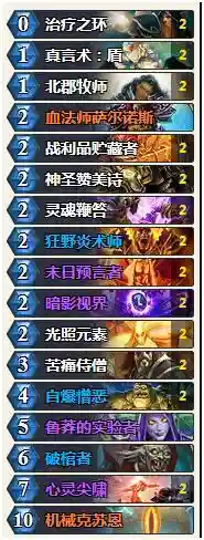 机械克苏恩背景故事(机械之声的传奇人物介绍)插图3