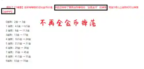 云顶五福星阵容搭配(机甲秘法刺阵容强势原因)插图3