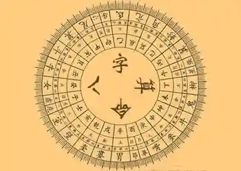 姓名测试打分生辰八字(免费姓名测试打分最准软件)插图3 姓名测试打分生辰八字(免费姓名测试打分最准软件)插图3