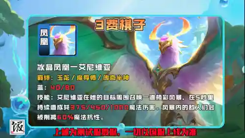 克制娃妃阵容怎么搭配(什么组合克制马可加瑶)插图9
