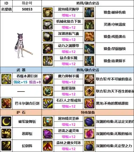 剑宗韩服搭配阵容图(韩服剑魂最新改版超强)插图2