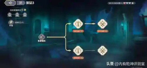 逆境突袭阵容搭配攻略图(强袭枪手配什么阵容最新版本)插图3