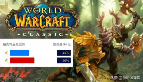 魔兽世界最完美单机版(类似魔兽世界的单机电脑游戏)插图5