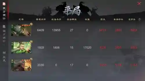 率土之滨小蜀步阵容搭配(率土蜀骑t0阵容)插图6