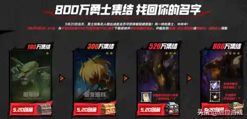 dnf活动一键领取活动助手(dnf手游助手app下载)插图5