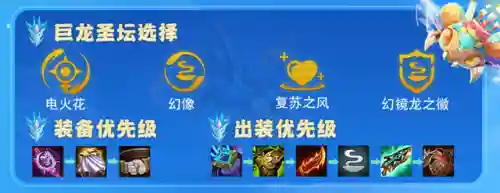 誓约幻境阵容搭配推荐图(绯色梦境最强阵容推荐)插图12