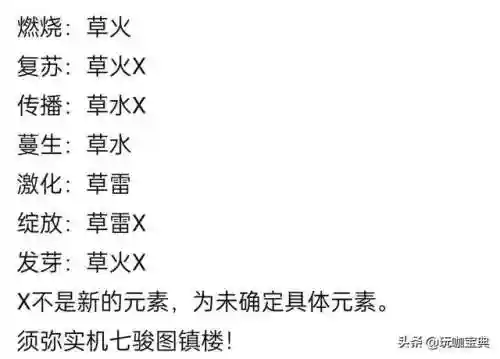 蕾拉阵容搭配原神(原神莱依拉最强阵容一览)插图5