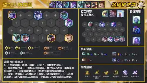 魔导凤凰阵容搭配图表大全(狂战士搭配什么阵容)插图5 魔导凤凰阵容搭配图表大全(狂战士搭配什么阵容)插图5