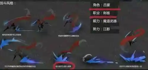 王者关羽刺客阵容搭配最新(关羽主C最佳阵容)插图2