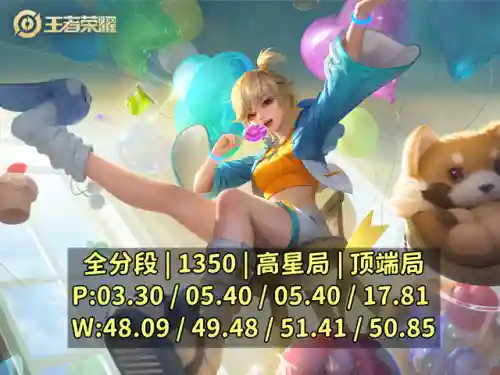 最强吕布对线阵容搭配图(三国志吕布怎么搭配 最强阵容攻略)插图1