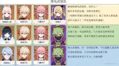 久岐忍阵容搭配新手(阴阳师最佳阵容搭配)插图6