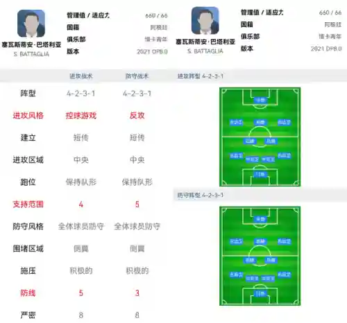 豪华教练阵容搭配图片高清(金牌教练图片)插图1