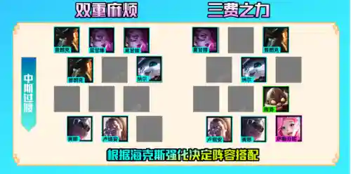 无尽船长阵容搭配推荐最新(无尽的守护最强阵容)插图7 无尽船长阵容搭配推荐最新(无尽的守护最强阵容)插图7