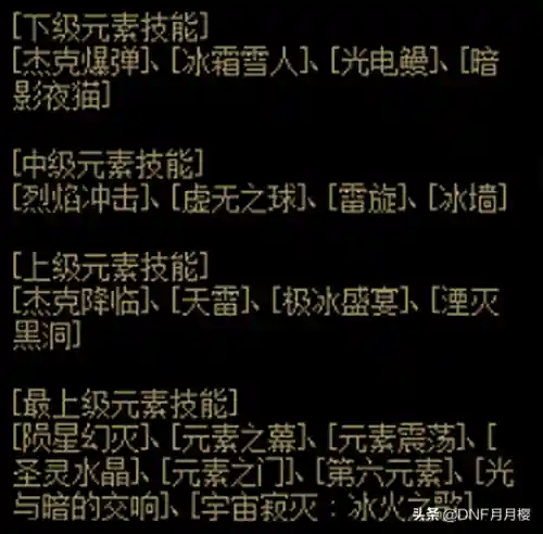 2022dnf元素加点(dnf全职业加点攻略大全)插图1