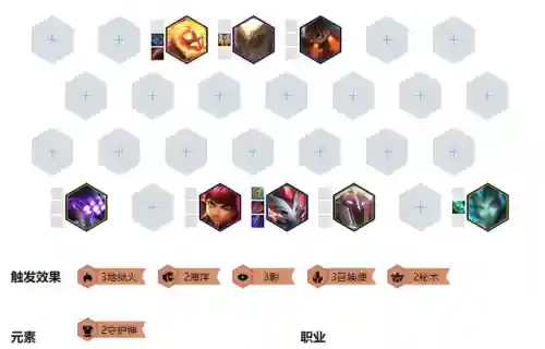 新版本影阵容搭配(影锋适合什么阵型)插图2
