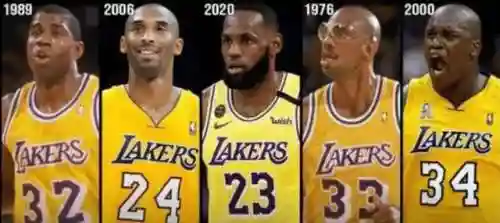 球队历史阵容搭配最新排名(NBA 30支球队历史阵容)插图1