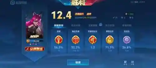 阿轲出装阵容搭配(阿轲最强出装和铭文)插图1