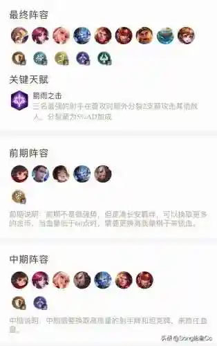 王者棋盘群雄阵容怎么搭配(王者荣耀棋盘最佳阵容)插图10 王者棋盘群雄阵容怎么搭配(王者荣耀棋盘最佳阵容)插图10