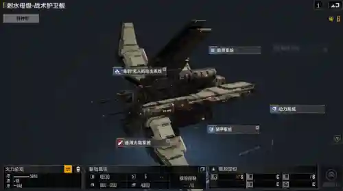 最强开荒蓝图搭配阵容(开荒最舒服的阵容)插图1