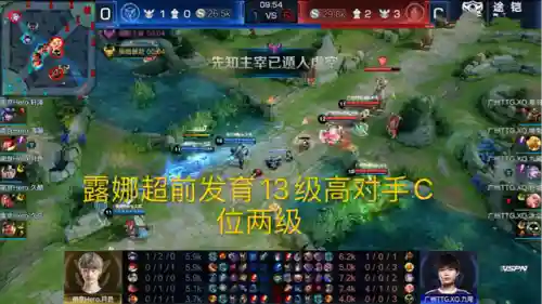 王者双惩戒阵容搭配什么(王者五排上分强势阵容)插图11